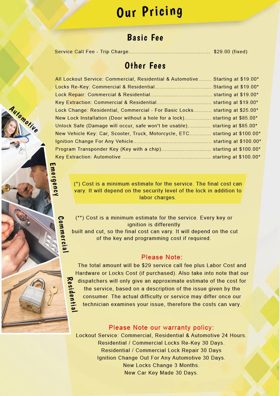 Metro Locksmith Services Silver Spring, MD 301-969-3234